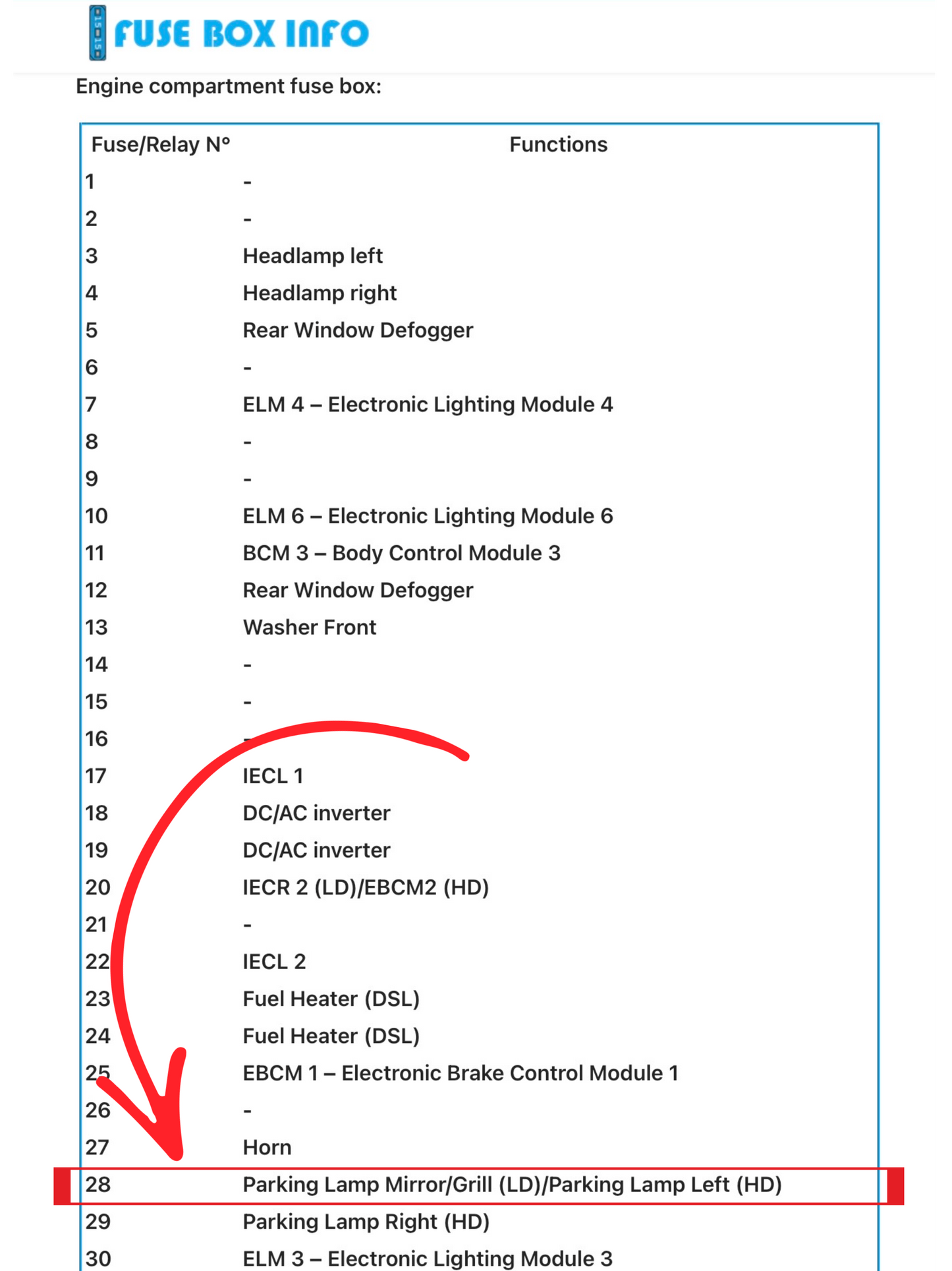 2024-2026 GMC Sierra 1500 LED Grille Light Kit – AT4/AT4X/SLT/Denali/Denali Ultimate, IP67, Plug-and-Play Ready