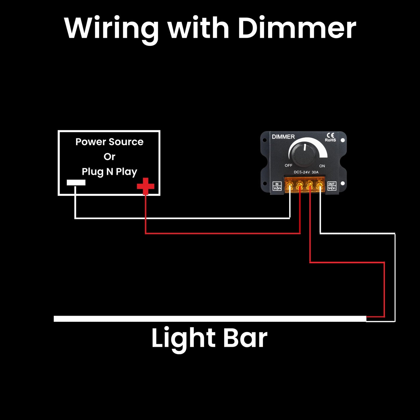 2024-2026 GMC Sierra 1500 LED Grille Light Kit – AT4/AT4X/SLT/Denali/Denali Ultimate, IP67, Plug-and-Play Ready