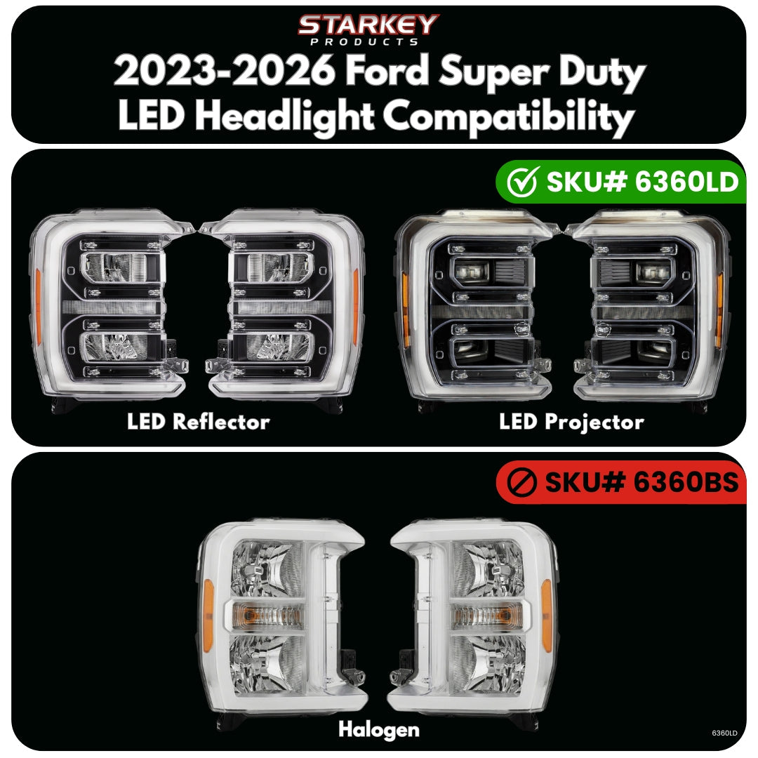 2023-2026 Ford F250/F350/F450/F550 Super Duty Fender Vent Lighting Kit
