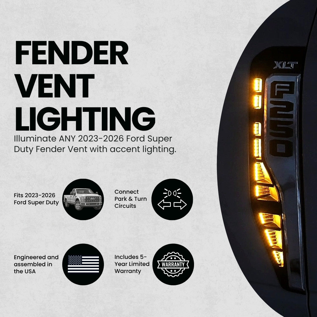 2023-2026 Ford F250/F350/F450/F550 Super Duty Fender Vent Lighting Kit